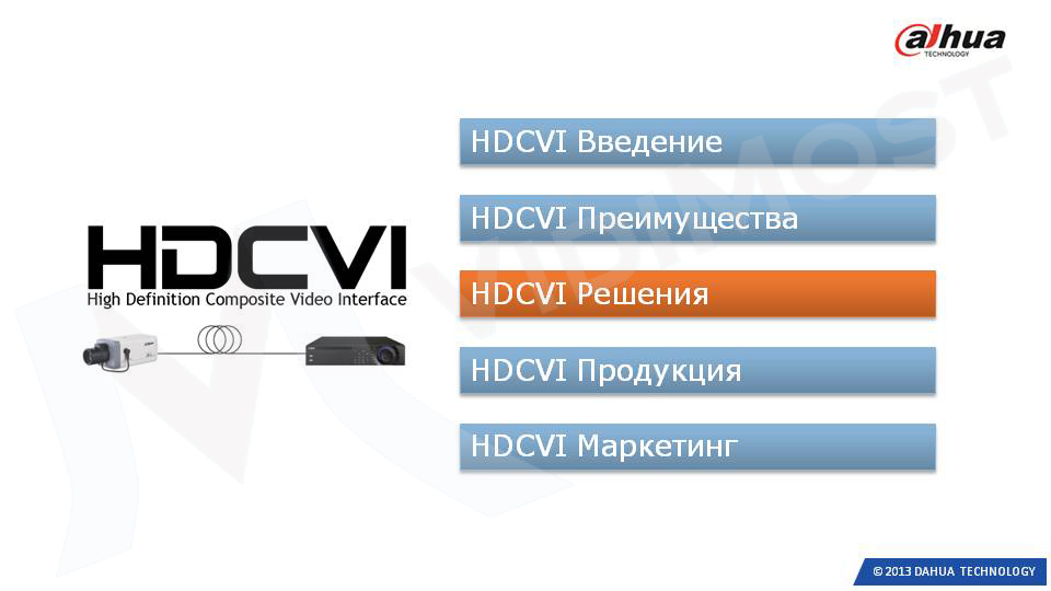 Решения HDCVI